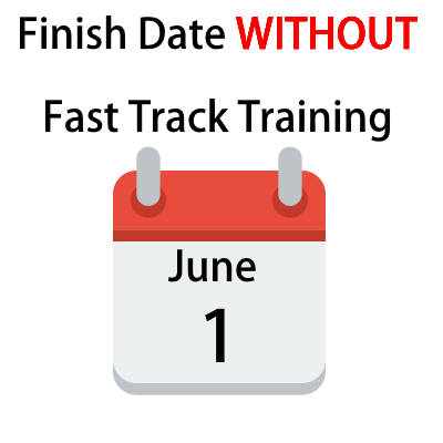 Learn What You Need From Fast Track Training To Make Sure Your App Gets Done On Time